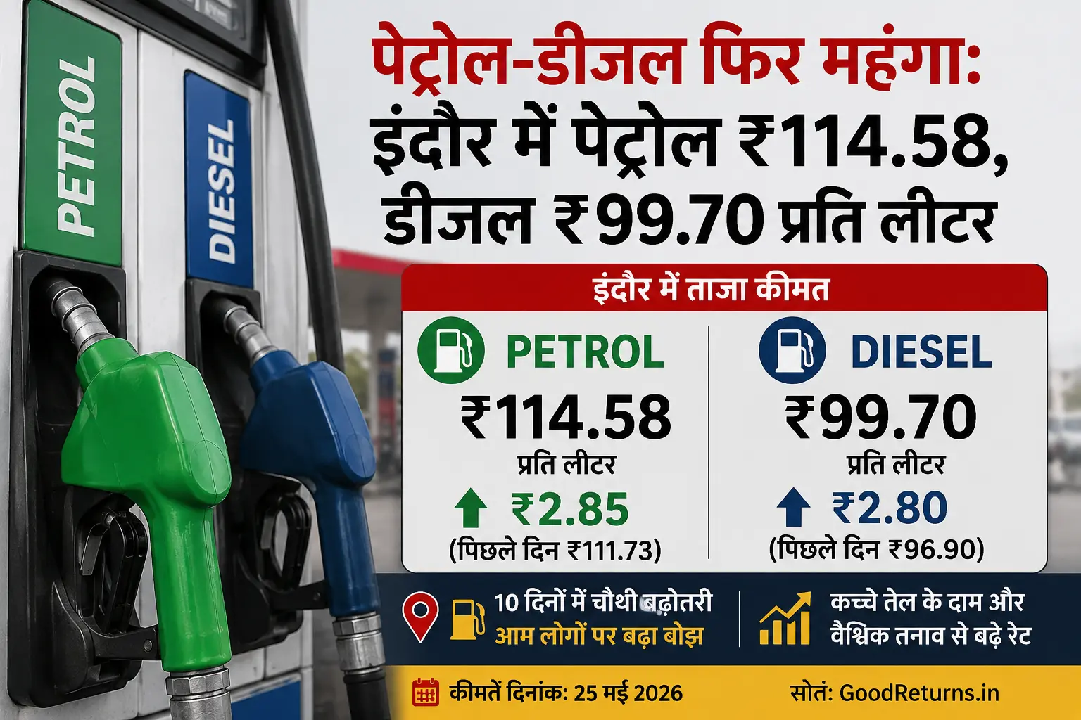 Petrol Diesel Price Hike: इंदौर में पेट्रोल ₹114.58 प्रति लीटर