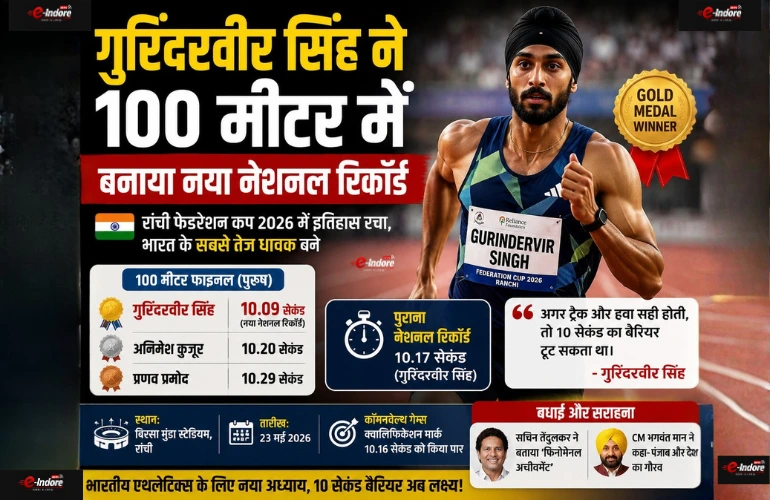गुरिंदरवीर सिंह ने 100 मीटर में बनाया नया नेशनल रिकॉर्ड