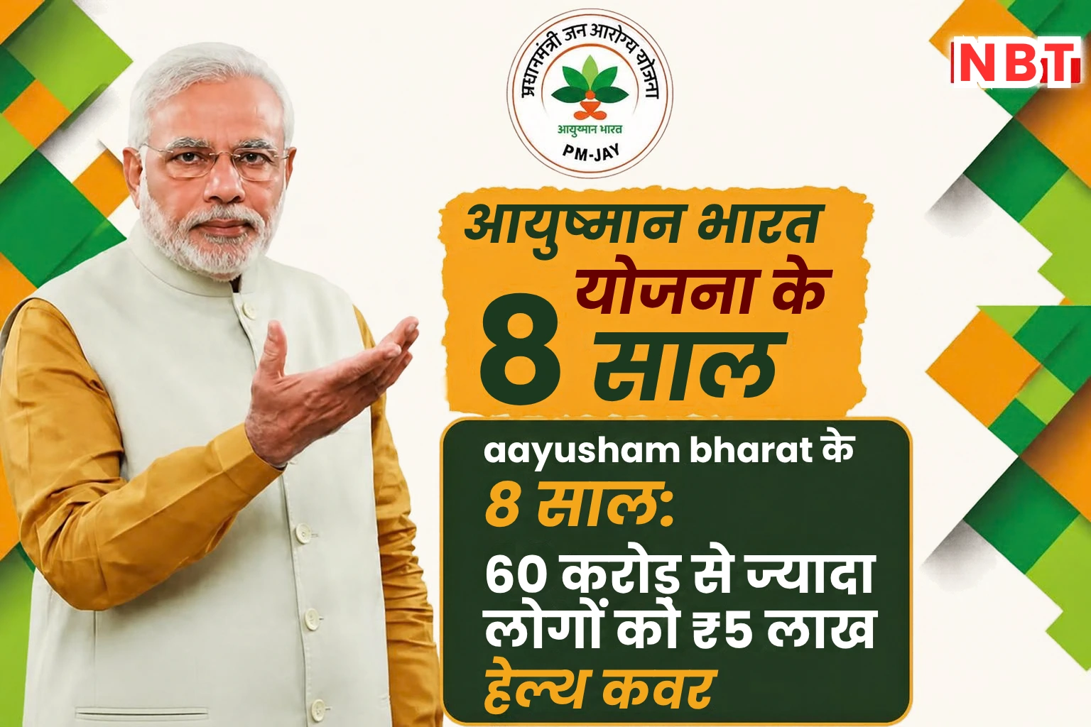 aayushman bharat के 8 साल: 60 करोड़ से ज्यादा लोगों को ₹5 लाख हेल्थ कवर