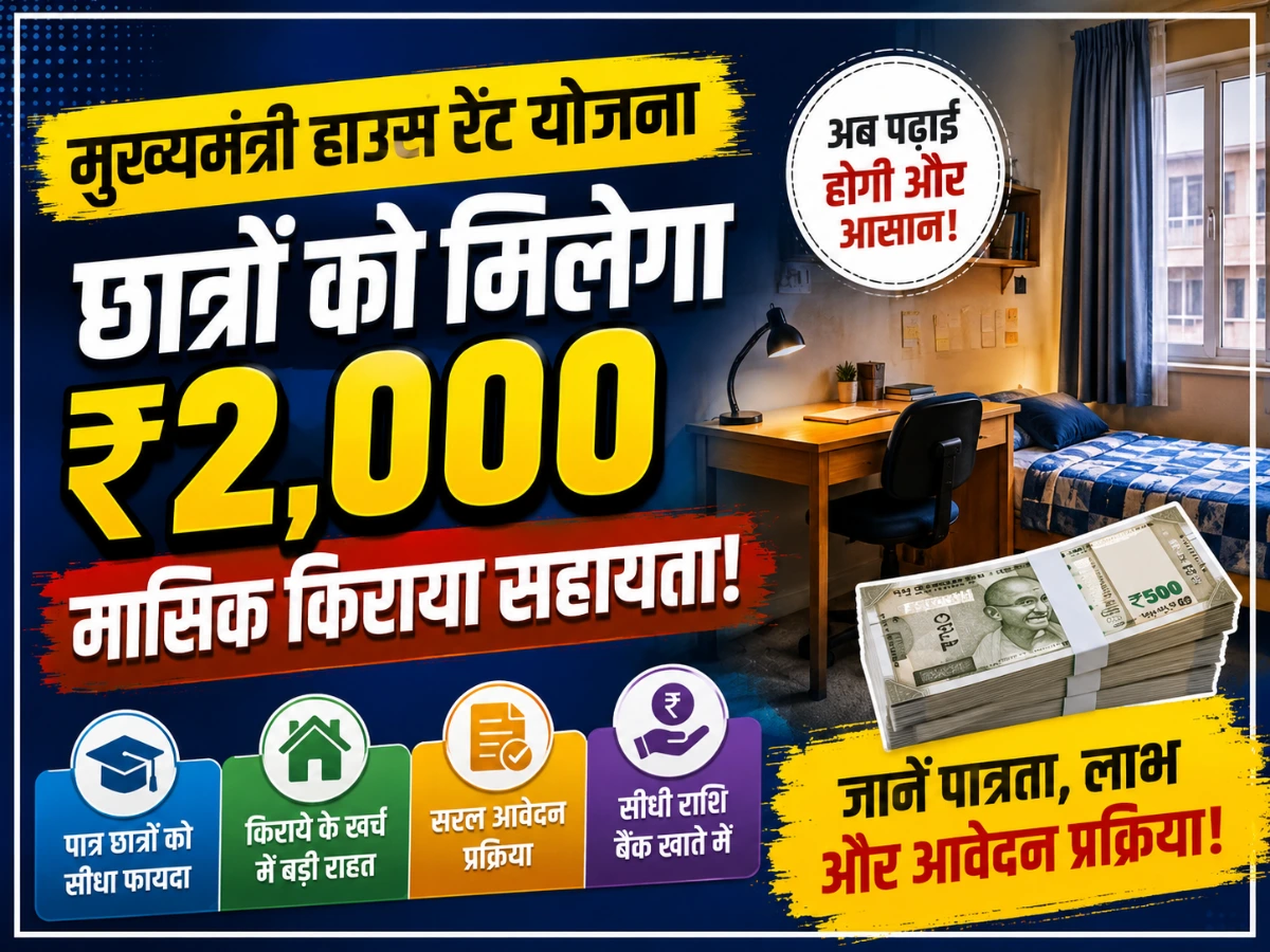 मुख्यमंत्री हाउस रेंट योजना: छात्रों को मिलेगा ₹2,000 मासिक किराया, जानें पूरी प्रक्रिया
