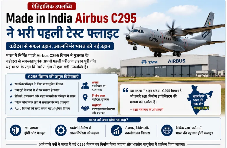 ऐतिहासिक उड़ान: Made in India Airbus C295 ने सफलतापूर्वक भरी पहली टेस्ट फ्लाइट