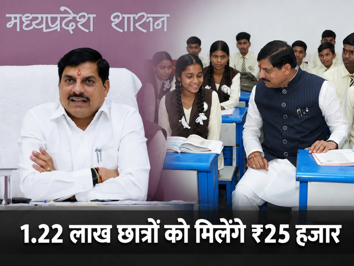 MP Laptop Yojana: 1.22 लाख छात्रों को मिलेंगे ₹25 हजार, जानिए किसे और कैसे मिलेगा लाभ