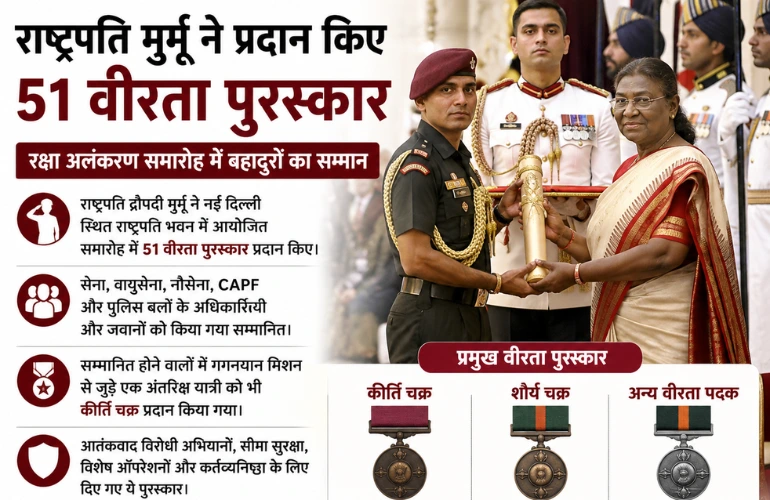 Gallantry Awards 2026: राष्ट्रपति मुर्मू ने 51 वीरता पुरस्कारों से किया सम्मानित