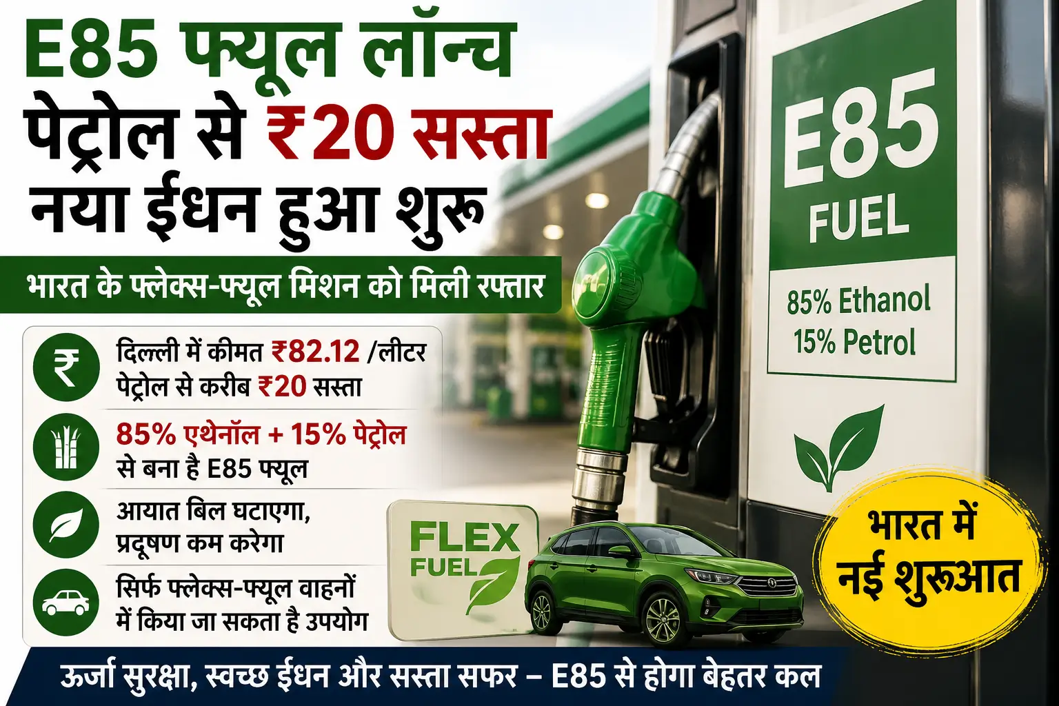 बड़ी राहत: E85 Fuel हुआ लॉन्च, पेट्रोल से ₹20 सस्ता मिलेगा नया ईंधन