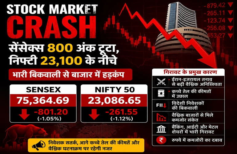 Stock Market Crash: सेंसेक्स 800 अंक लुढ़का, शेयर बाजार में भारी बिकवाली