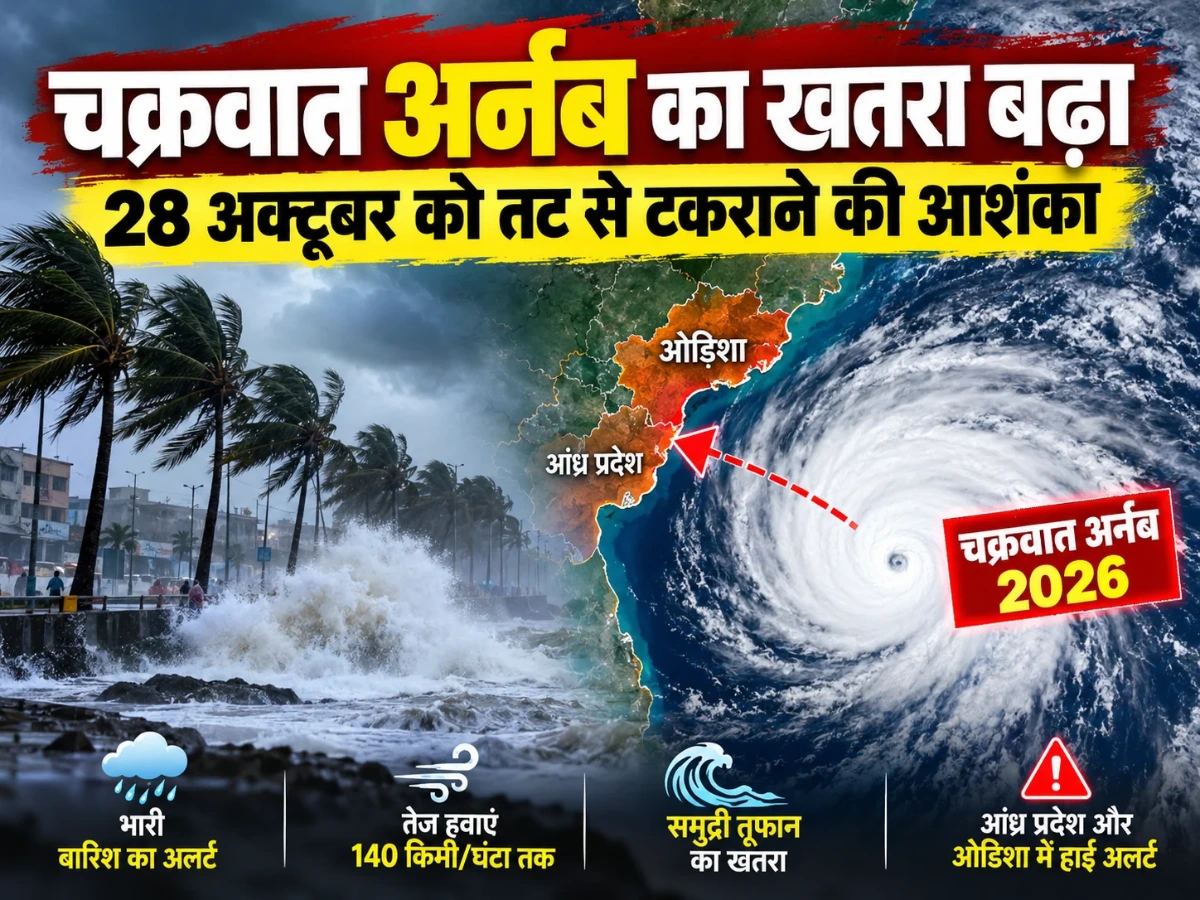 चक्रवात अर्नब का खतरा बढ़ा, 28 अक्टूबर को तट से टकराने की आशंका