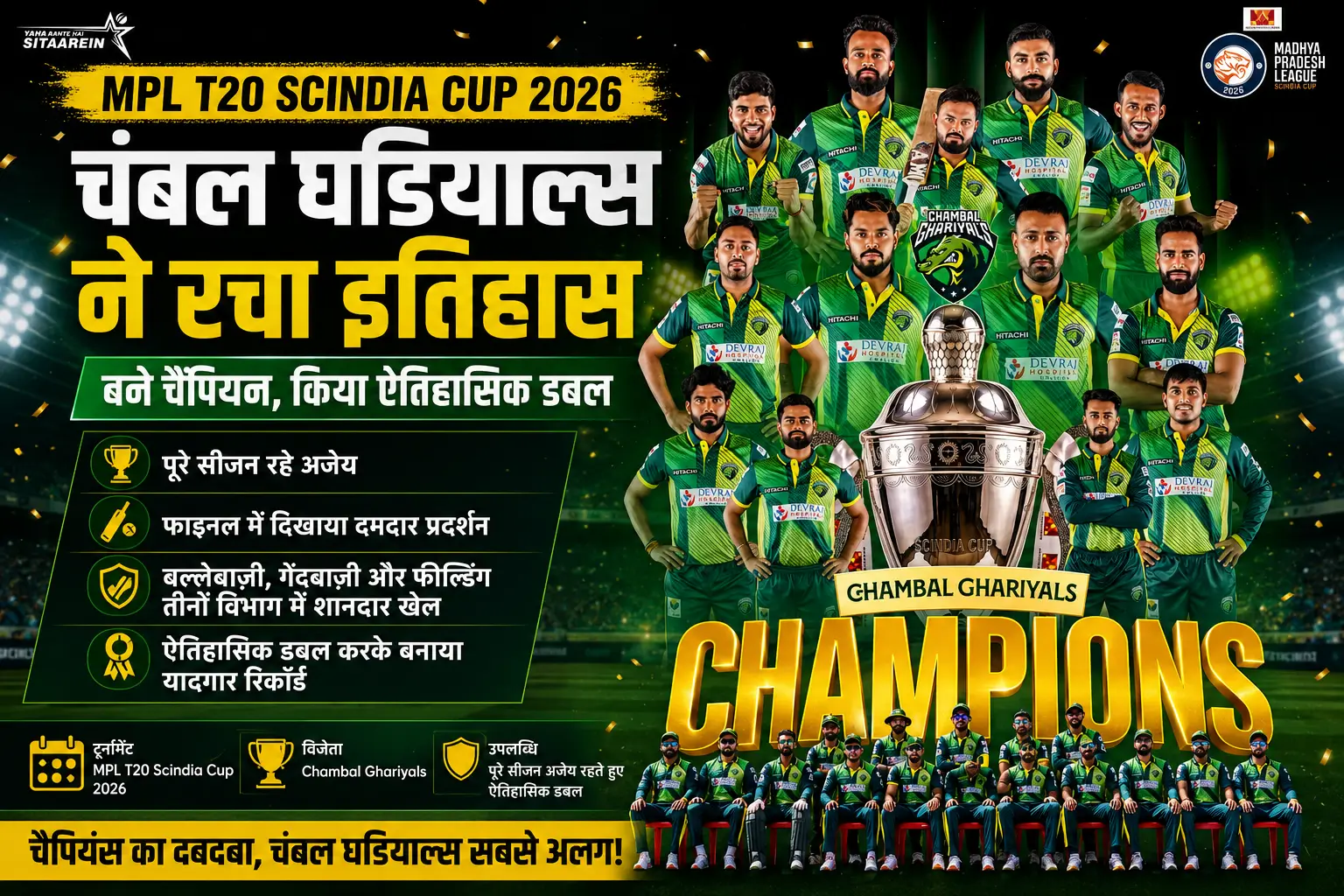 इतिहास रचा: Chambal Ghariyals बने MPL T20 Scindia Cup 2026 के चैंपियन, पूरे सीजन रहे अजेय