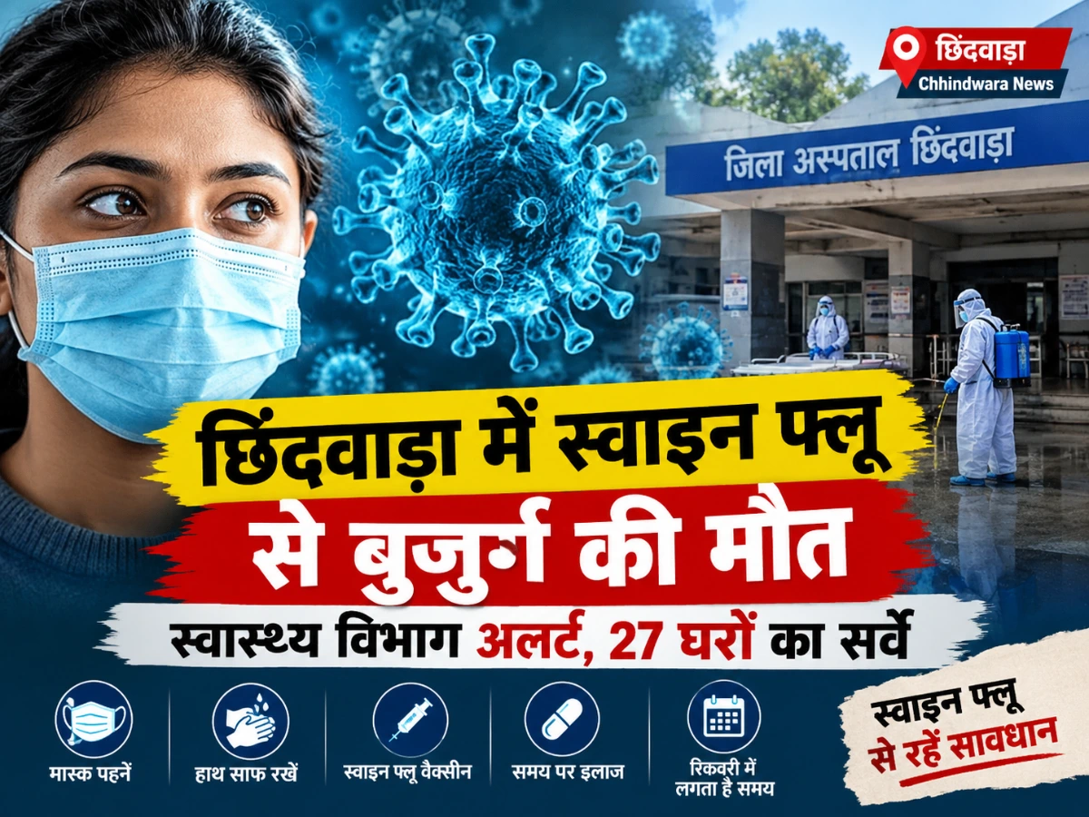 Chhindwara News: स्वाइन फ्लू से बुजुर्ग की मौत, अस्पताल में अलर्ट; 27 घरों का सर्वे