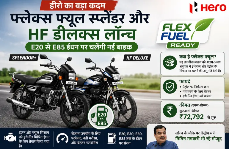 बड़ा बदलाव: हीरो ने लॉन्च की फ्लेक्स फ्यूल स्प्लेंडर और HF डीलक्स, E85 ईंधन पर भी चलेंगी