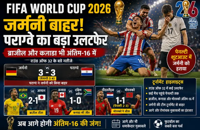 FIFA World Cup 2026: Germany Knocked Out, Paraguay Stuns, Brazil and Canada Reach Round of 16