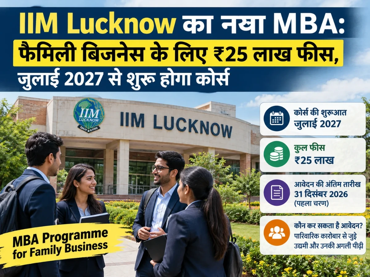 IIM Lucknow का नया MBA: फैमिली बिजनेस के लिए ₹25 लाख फीस, जुलाई 2027 से शुरू होगा कोर्स