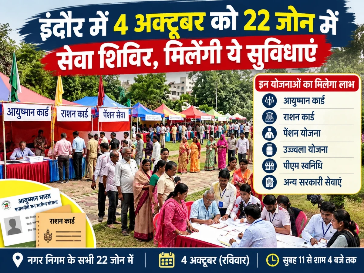 इंदौर में 4 अक्टूबर को 22 जोन में सेवा शिविर, आयुष्मान और राशन कार्ड सहित कई योजनाओं का मिलेगा लाभ