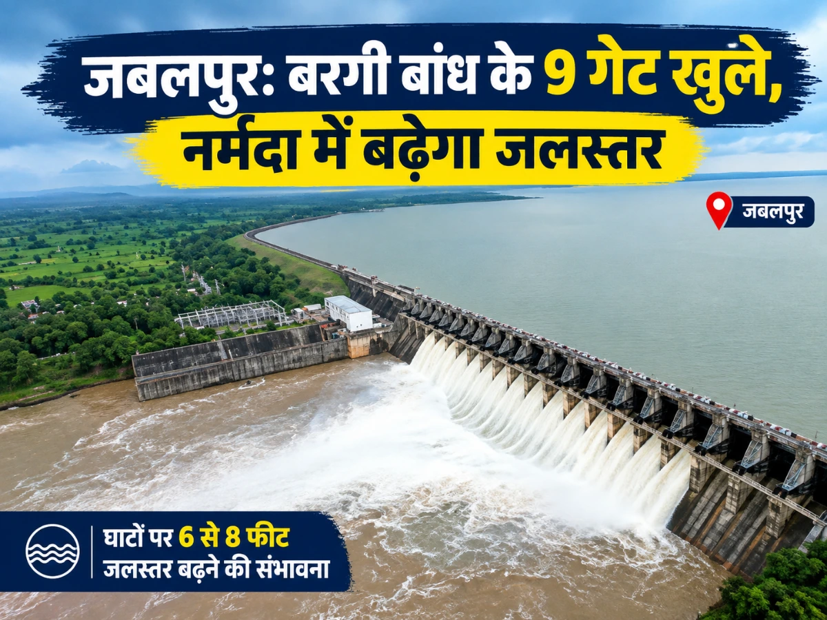Jabalpur News: बरगी बांध के 9 गेट खुले, नर्मदा में बढ़ेगा जलस्तर