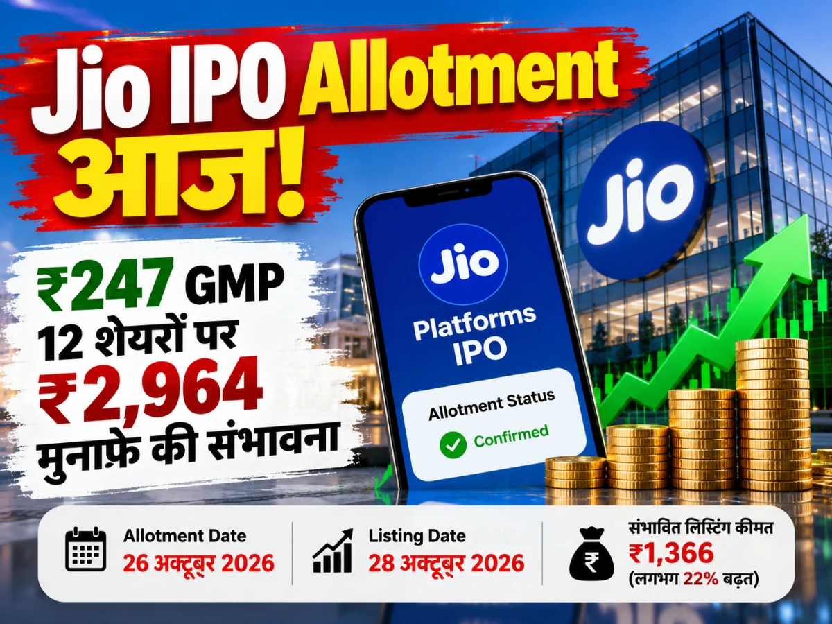 Jio IPO Allotment आज: ₹247 GMP, 12 शेयरों पर ₹2,964 मुनाफे की संभावना