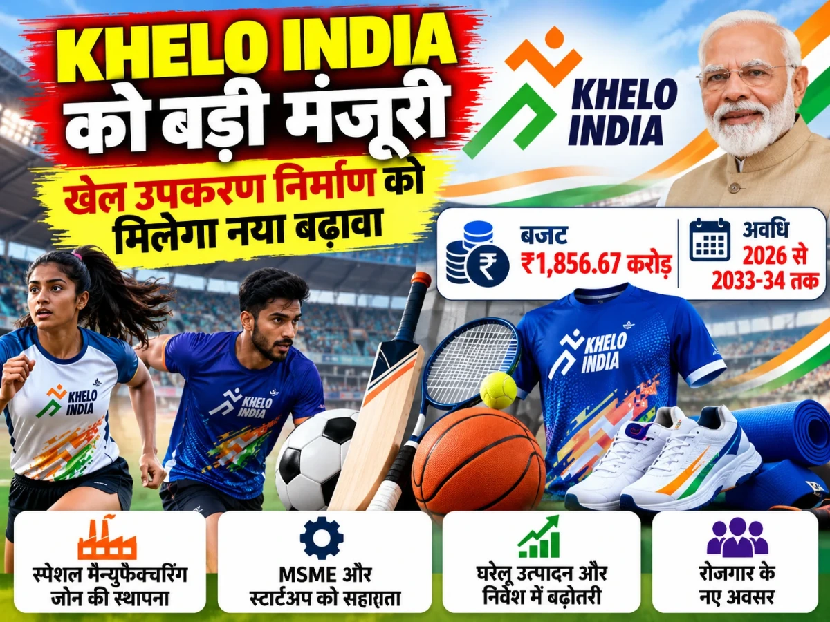 Khelo India: खेल उपकरण बनाने वाली कंपनियों को मिलेगा बढ़ावा, केंद्र सरकार ने नई योजना को दी मंजूरी