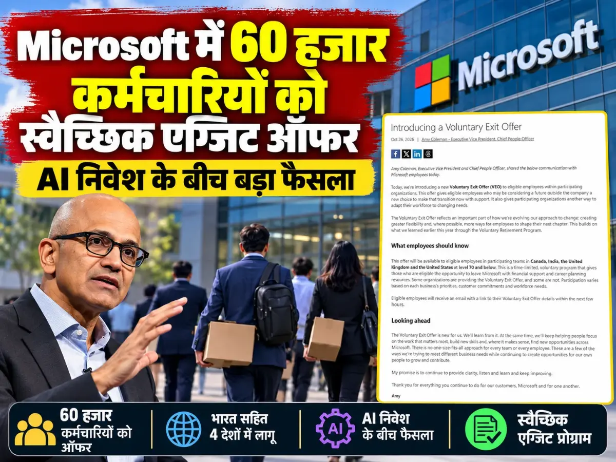 Microsoft में 60 हजार कर्मचारियों को स्वैच्छिक एग्जिट ऑफर, AI निवेश के बीच बड़ा फैसला