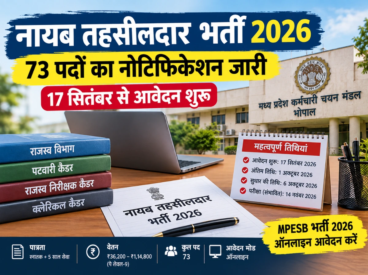 नायब तहसीलदार भर्ती 2026: 73 पदों का नोटिफिकेशन जारी, 17 सितंबर से आवेदन