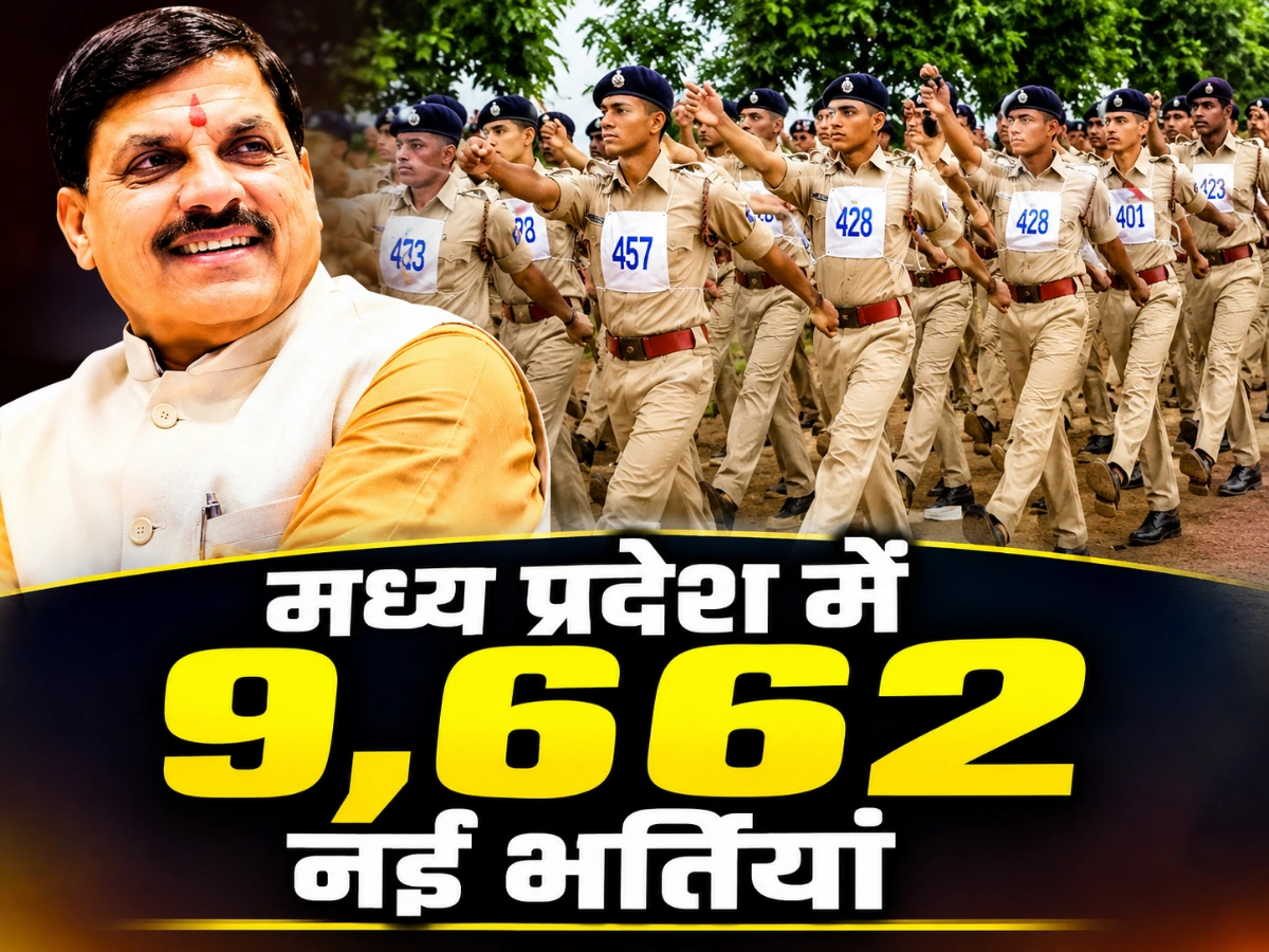 मध्य प्रदेश में 9,662 नई भर्तियां: कौन-कौन से पद, योग्यता, तारीख और आवेदन की पूरी प्रक्रिया जानें