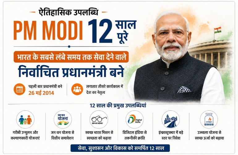 PM Modi 12 Years: 12 साल पूरे, नरेंद्र मोदी ने बनाया नया रिकॉर्ड