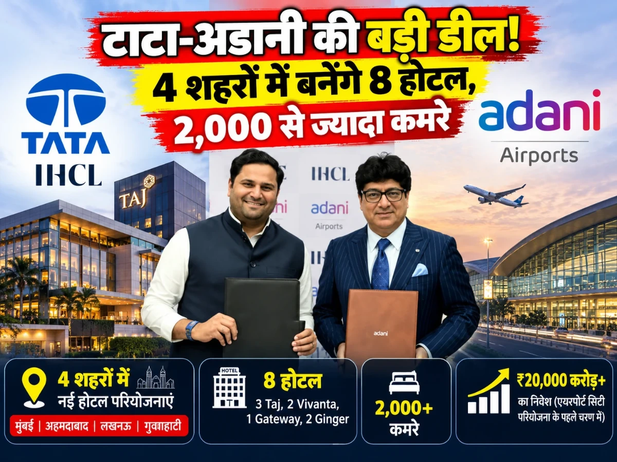 टाटा-अडानी की बड़ी डील! 4 शहरों में बनेंगे 8 होटल, 2,000 से ज्यादा कमरों की योजना