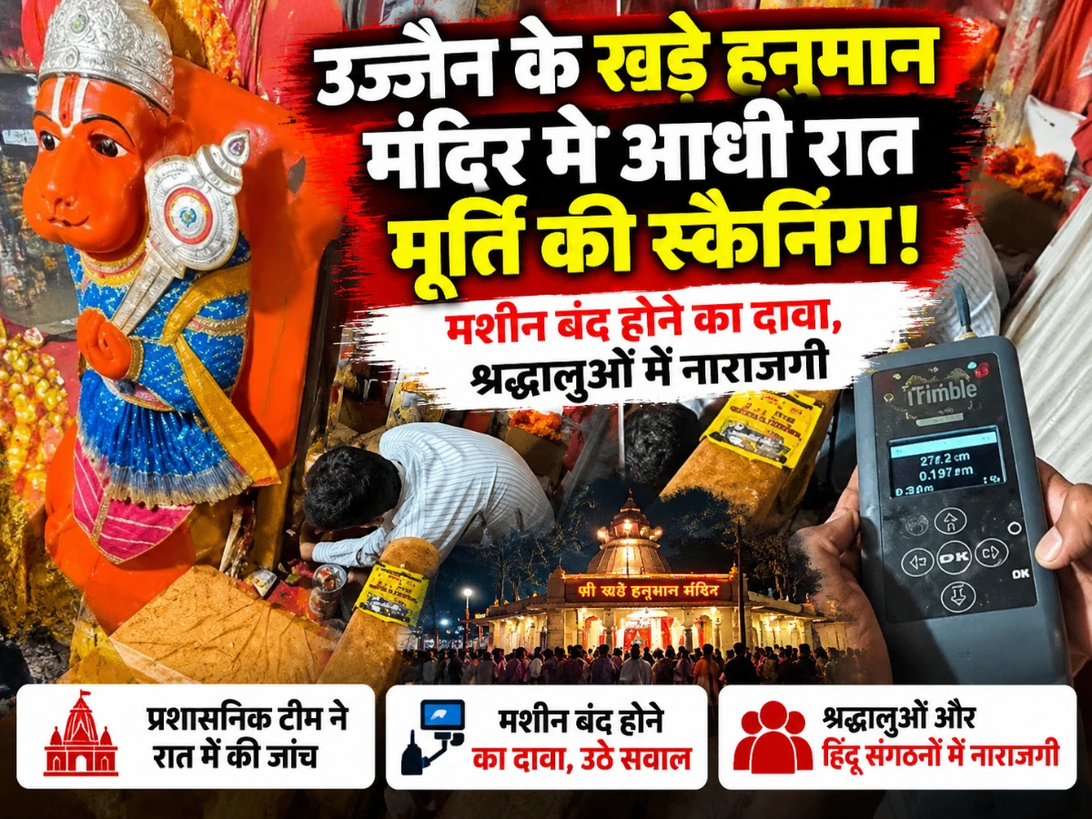 उज्जैन के खड़े हनुमान मंदिर में आधी रात मूर्ति की स्कैनिंग, श्रद्धालुओं में नाराजगी