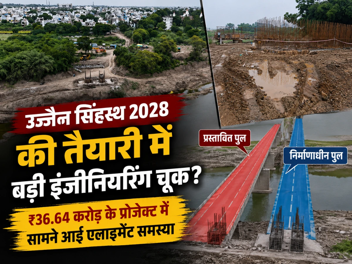 उज्जैन सिंहस्थ 2028 की तैयारी में बड़ी इंजीनियरिंग चूक? ₹36.64 करोड़ के प्रोजेक्ट में सामने आई एलाइनमेंट समस्या