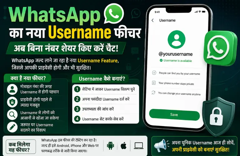 WhatsApp Username Feature: अब बिना मोबाइल नंबर शेयर किए कर सकेंगे चैट, जानिए नया फीचर